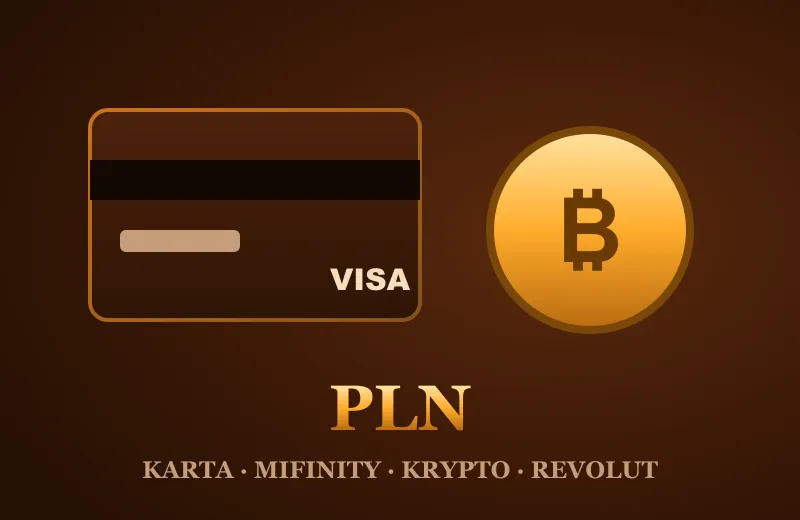 Karta płatnicza, moneta Bitcoin i napis PLN – kasyno Mafia przyjmuje płatności w PLN