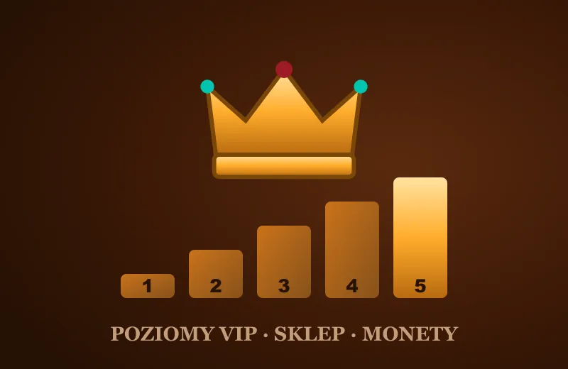 Złota korona i pięć poziomów VIP casino Mafia